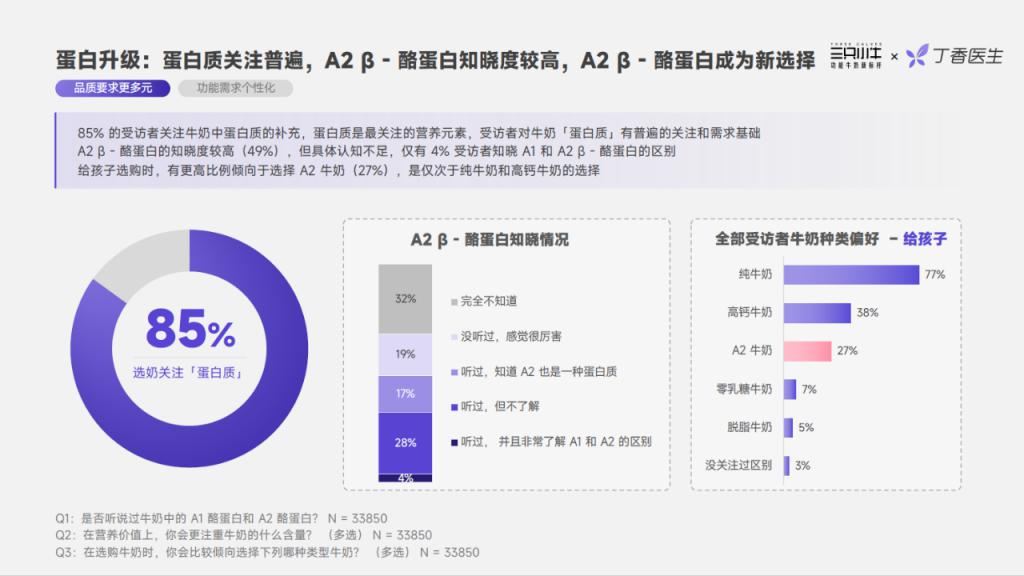 1656139512108149.jpg 4现代牧业三只小牛.jpg