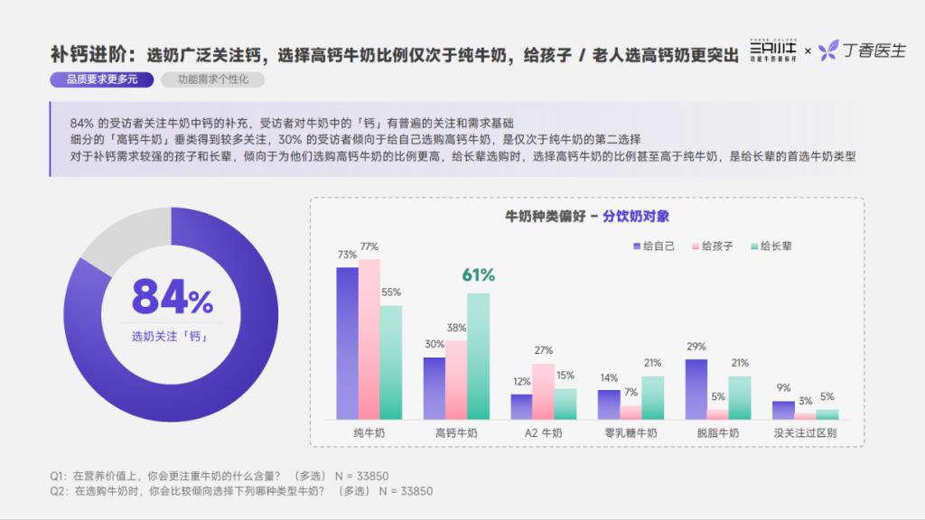 1656139565225627.jpg 5现代牧业三只小牛.jpg