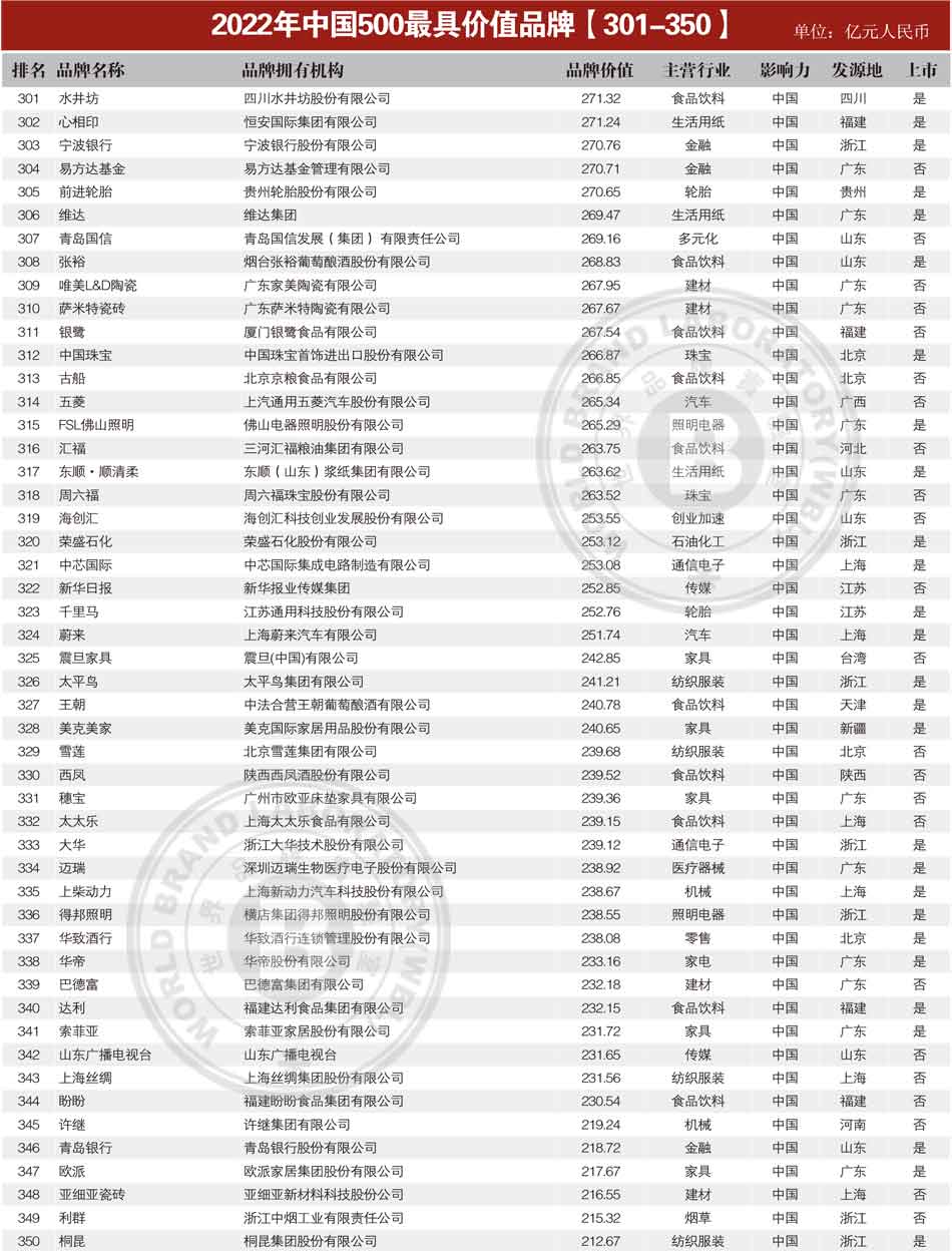 1659252937184894.jpg 301-350.jpg