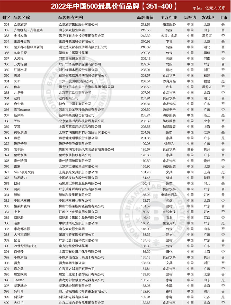 1659252941323014.jpg 351-400.jpg