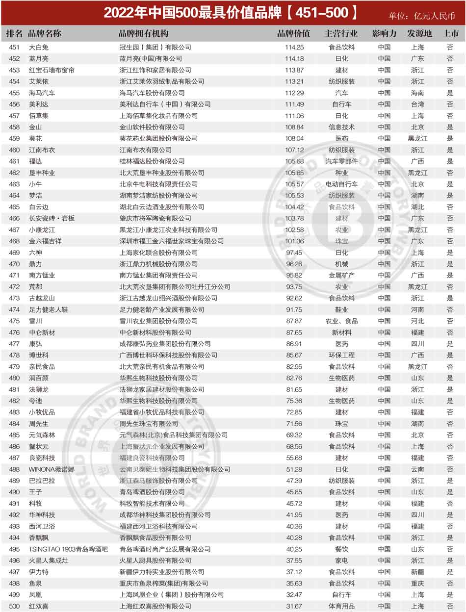 1659252951499504.jpg 451-500.jpg